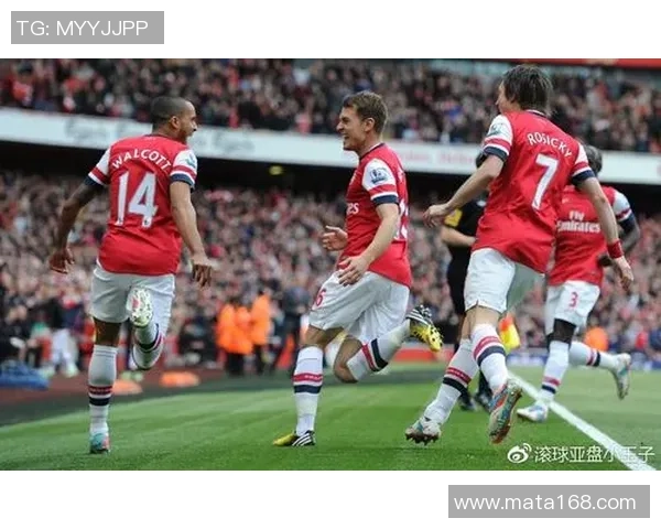 阿森纳与雷恩亚盘对比分析揭示双方实力差距与战术特点