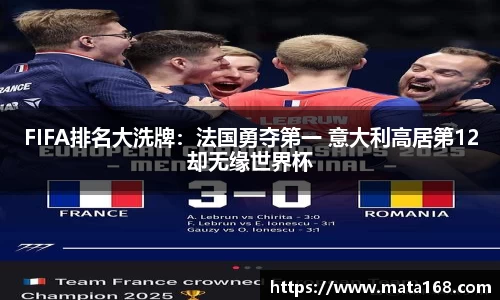 FIFA排名大洗牌：法国勇夺第一 意大利高居第12却无缘世界杯